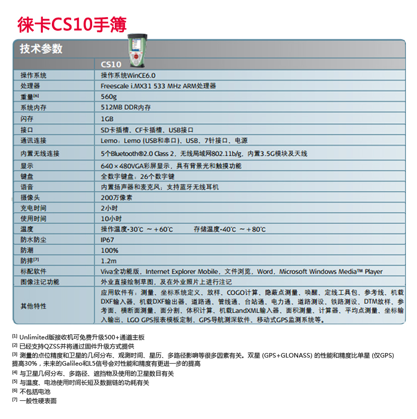 徠卡CS 10手簿技術(shù)參數(shù)