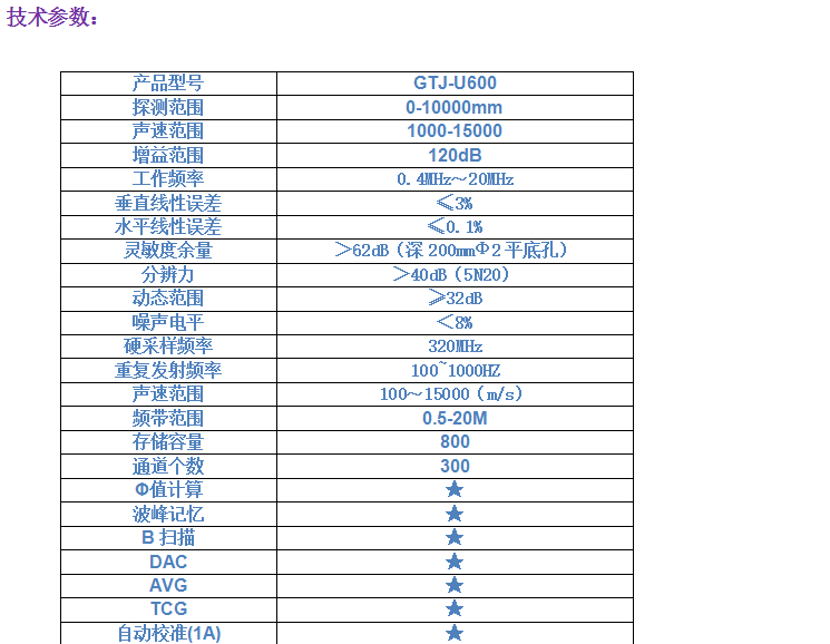 GTJ-U600全數(shù)字超聲波探傷儀4.png