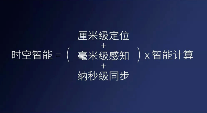 千尋cors、千尋知寸升級版即將上線，兼容5星16頻！