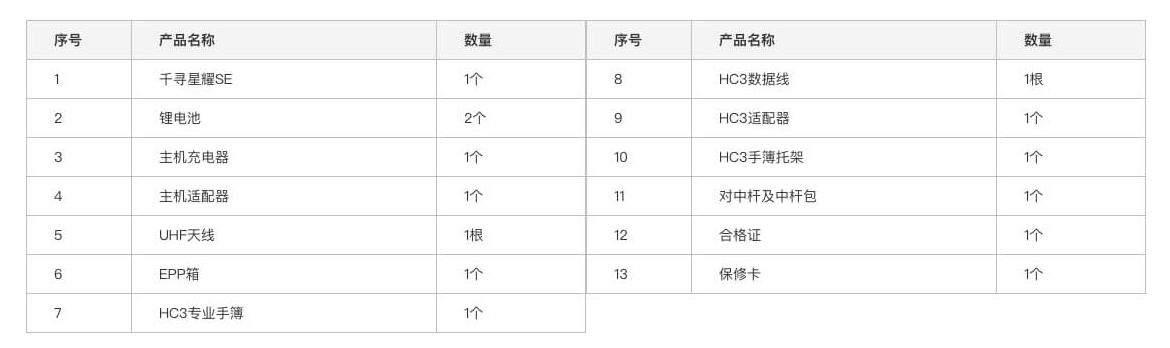 千尋星耀SE網(wǎng)絡(luò)RTK接收機裝箱清單