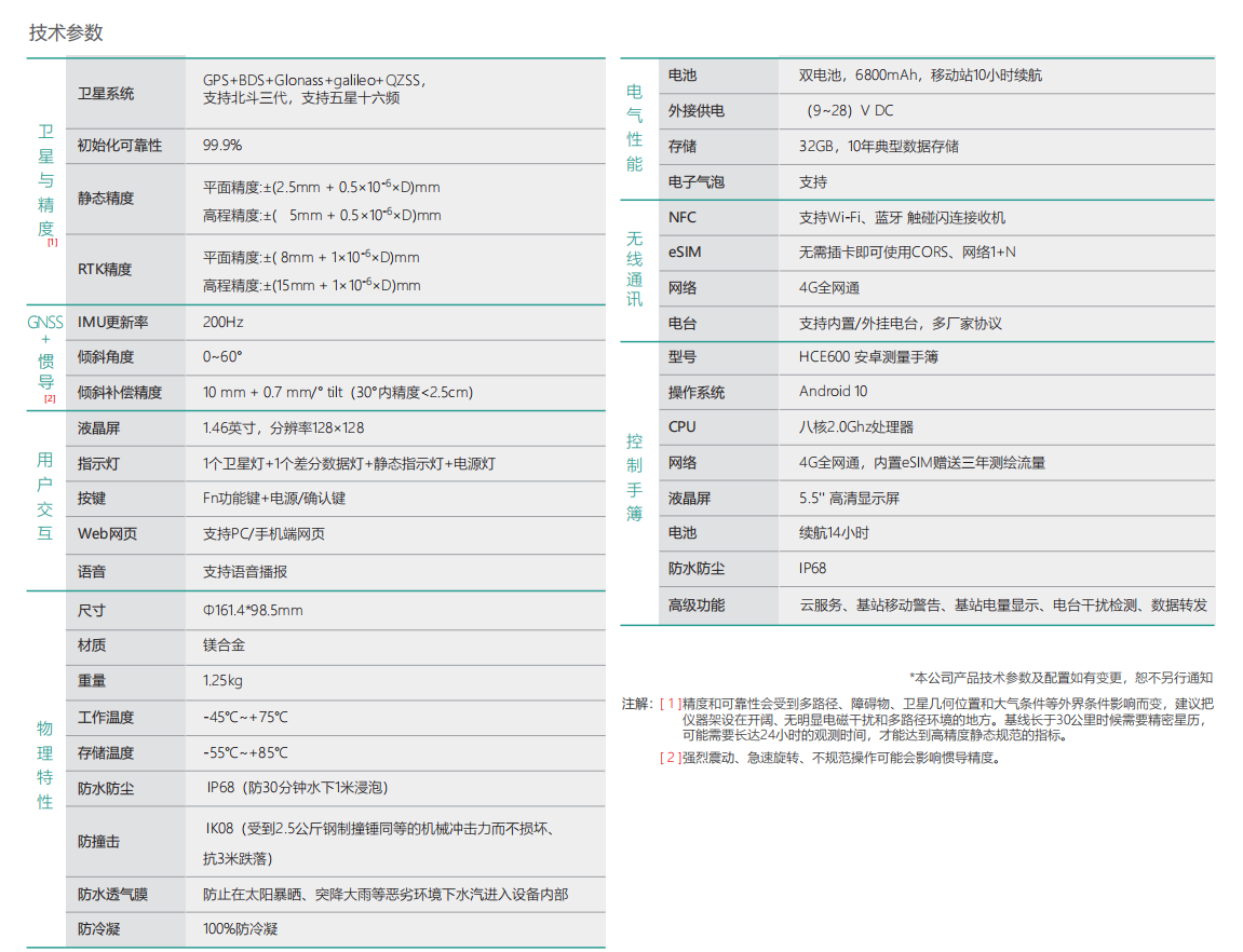 華測T10慣導RTK測量系統(tǒng)技術(shù)參數(shù)