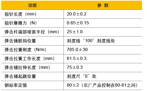 海創(chuàng)高科HT-225A混凝土回彈儀技術(shù)參數(shù)