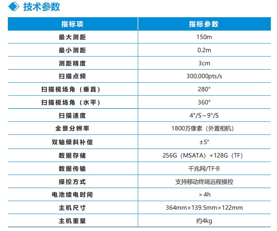 中海達HD TLS360迷你便攜三維激光掃描儀技術參數(shù)