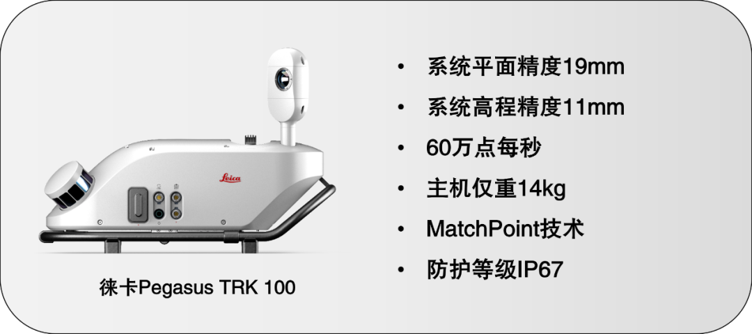 【新品上市】徠卡Pegasus TRK家族再添新成員——多種配置，各盡所能